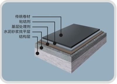 1620873370714416.jpg u=1501088630,2027619222&fm=26&gp=0.jpg